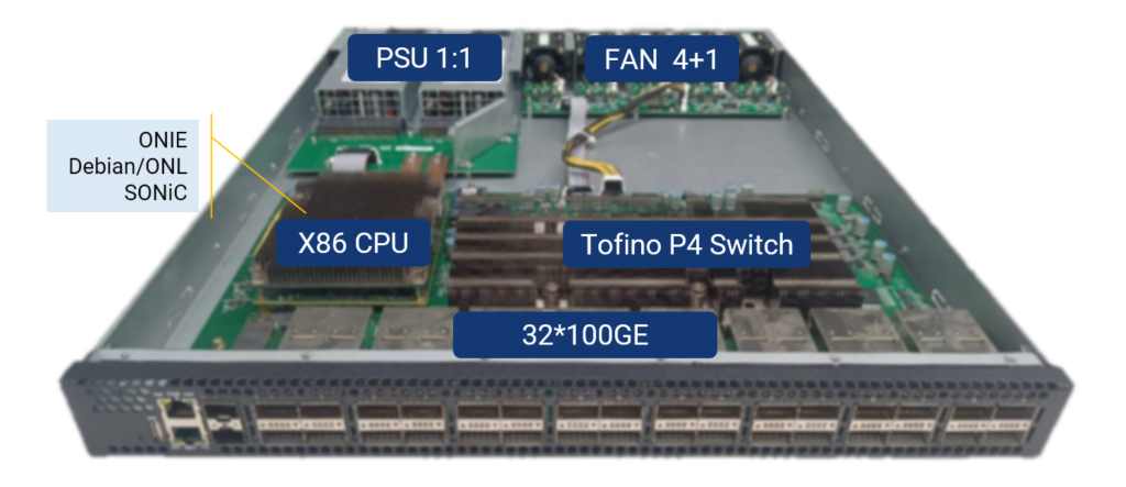 3.3 T Intel Tofino programmable switch interior architecture