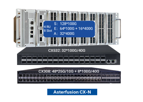 Asterfusion offers 2 Tbps -12.8 Tbps data centers’ leaf and spine switch based on Teralynx chip, it preloaded with SONiC enterprise distribution which provides users a simple, plug-and-play deployment and turnkey solution.