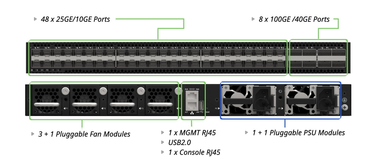 48-Port 25gb l3 Low latency data center leaf switch 48 x 25Gb SFP28