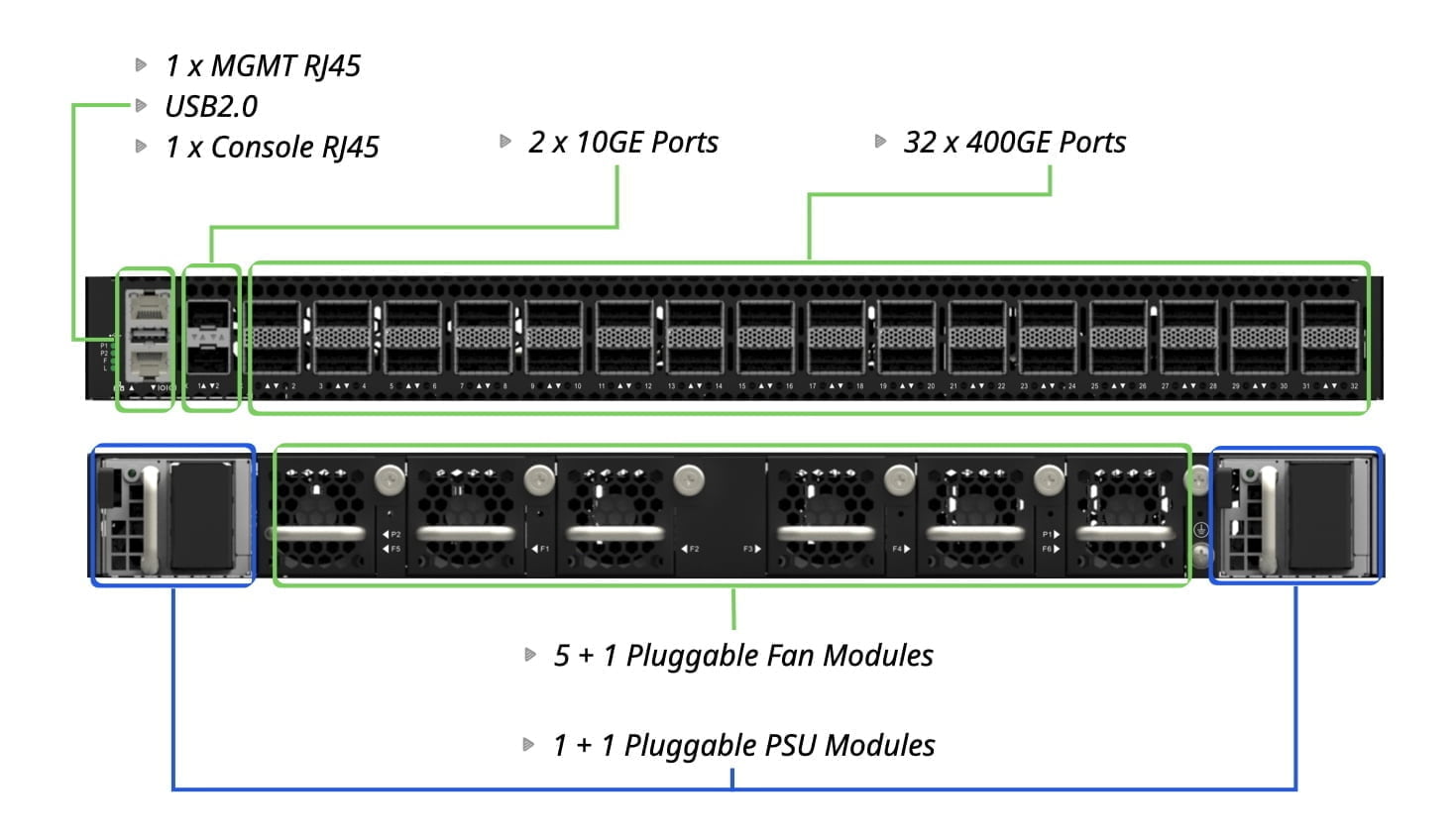 32-port 400g qsfp-dd data center switch