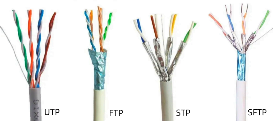  STP cables, SFTP cables, UTP cables, FTP cables, and ASTP cables.