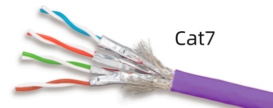 CAT7 Ethernet Cables 