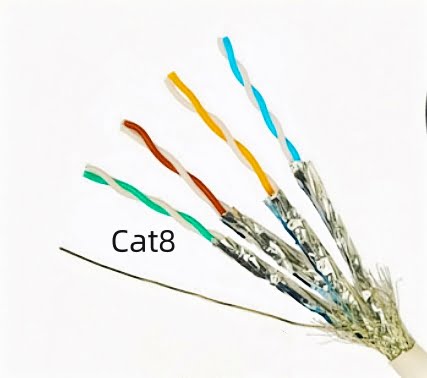 CAT8 Ethernet Cables 