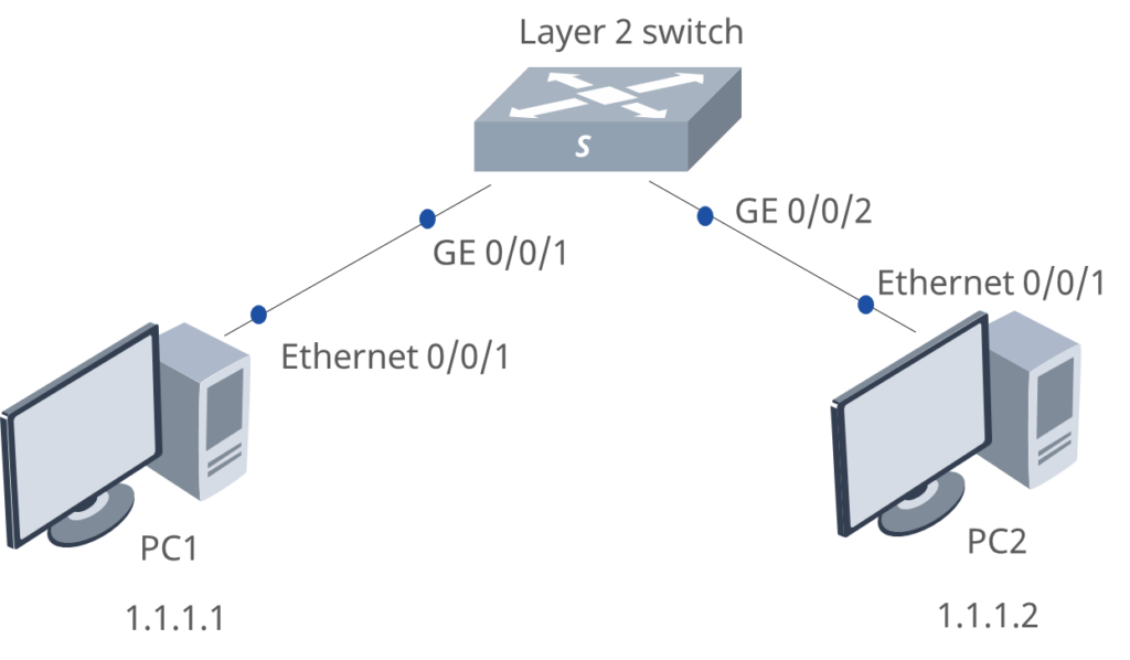 layer-2-switch-topology