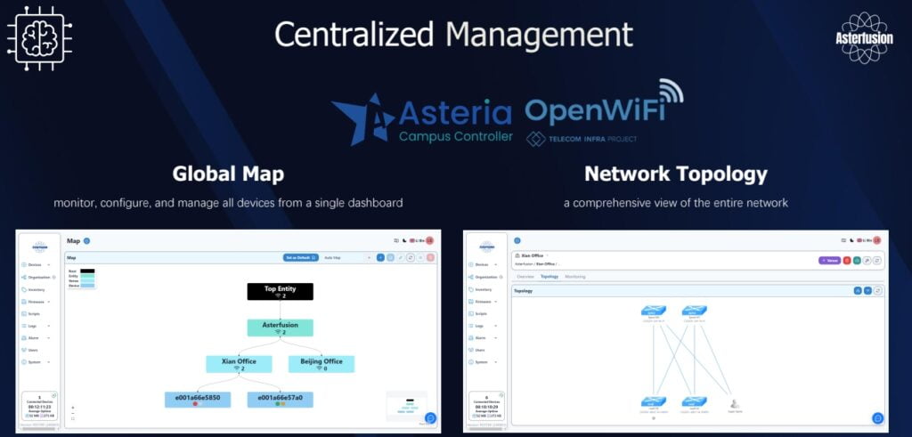 The Asterfusion OpenWiFi Controller supports deployment both on the cloud and locally,providing a unified management platform for both wired and wireless networks