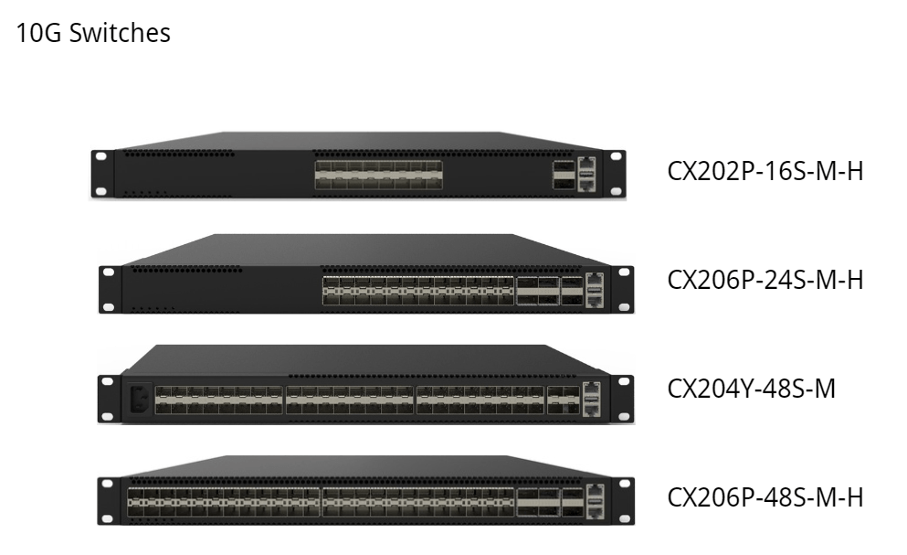 Asterfusion SONiC 25G/10G switches-10G