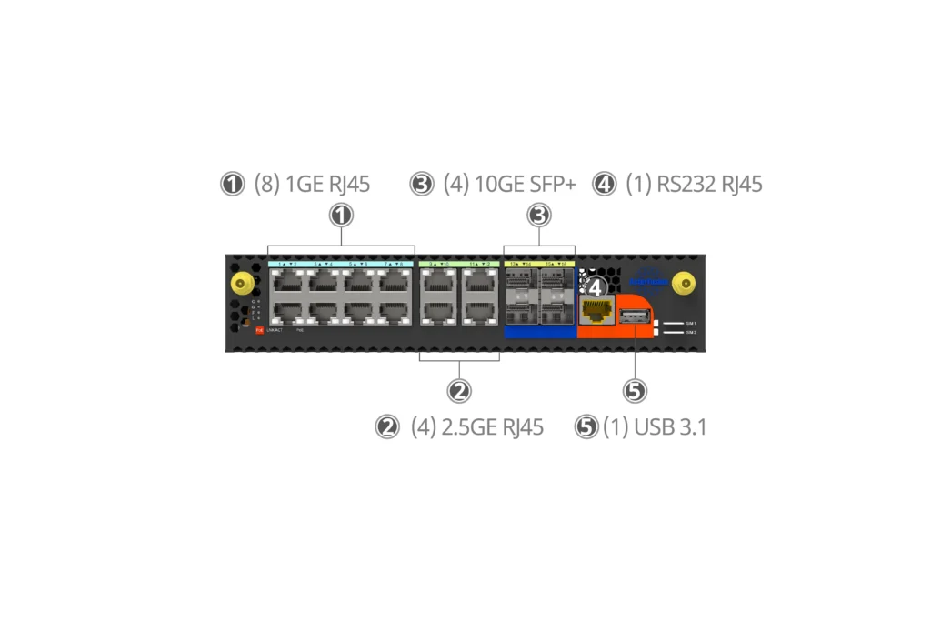 Front panel diagram with interface labels for Asterfusion Marvell OCTEON 10 CN102 gateway.