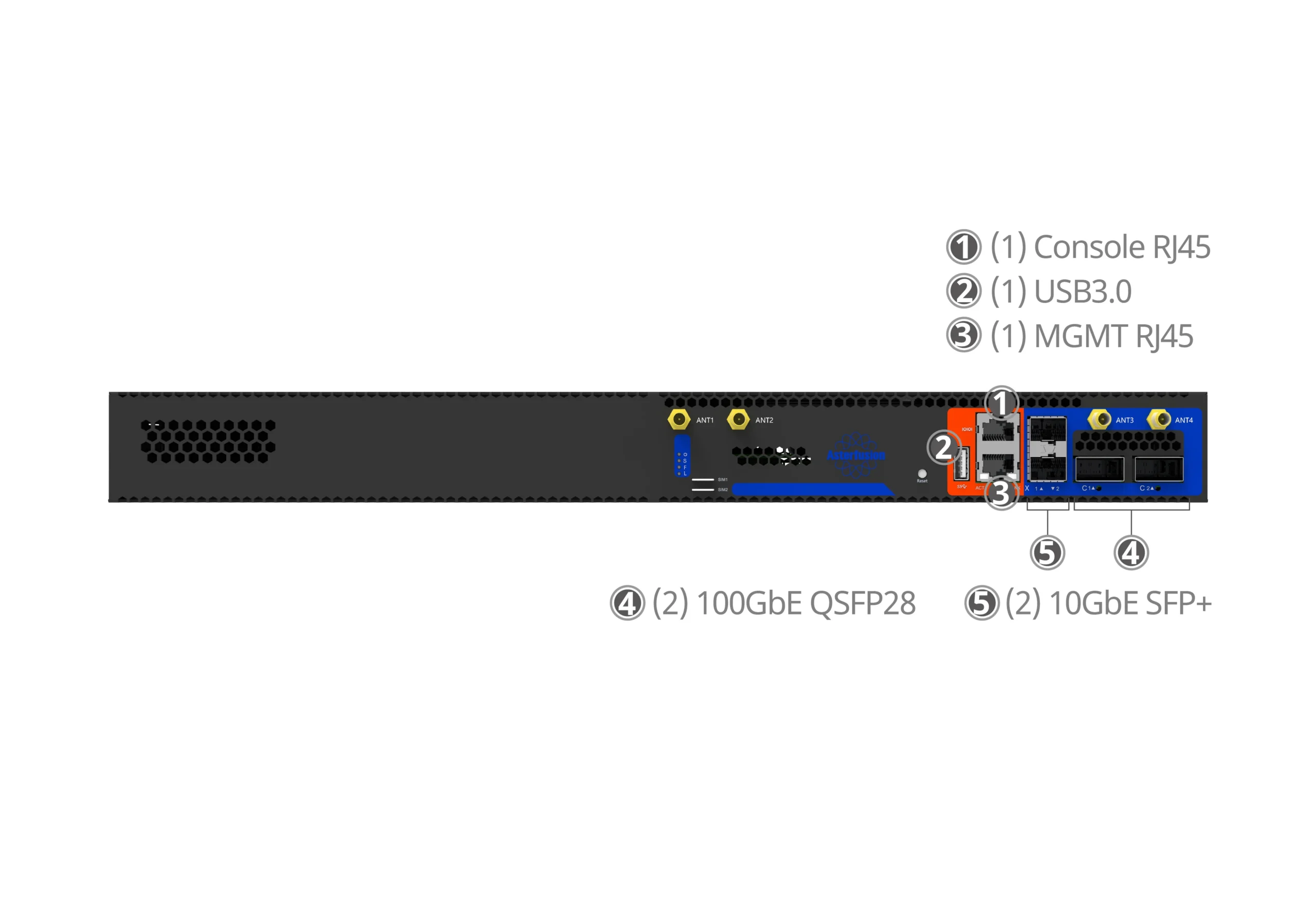 8 Core Arm Neoverse N2 Open Intelligent Gateway/Router Based on Marvell OCTEON 10 CN103 - Image 3