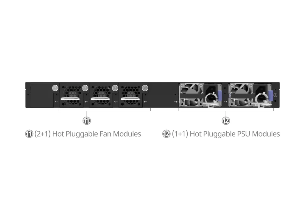 Rear view showing redundant power supply and cooling system of Asterfusion ET3616-4P4S network security hardware.