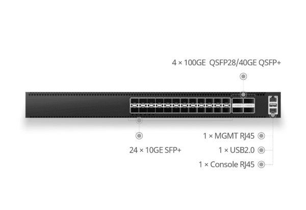 CX204P-24S-M-E Aggregation Switch -4