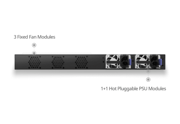 CX204P-24S-M-E Aggregation Switch -5