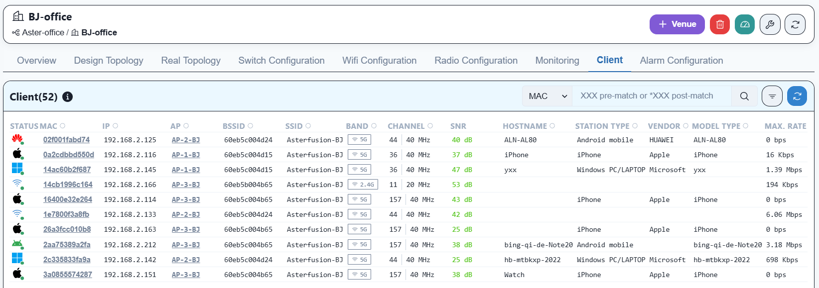OpenWiFi Based Access Point Controller Usage Guide