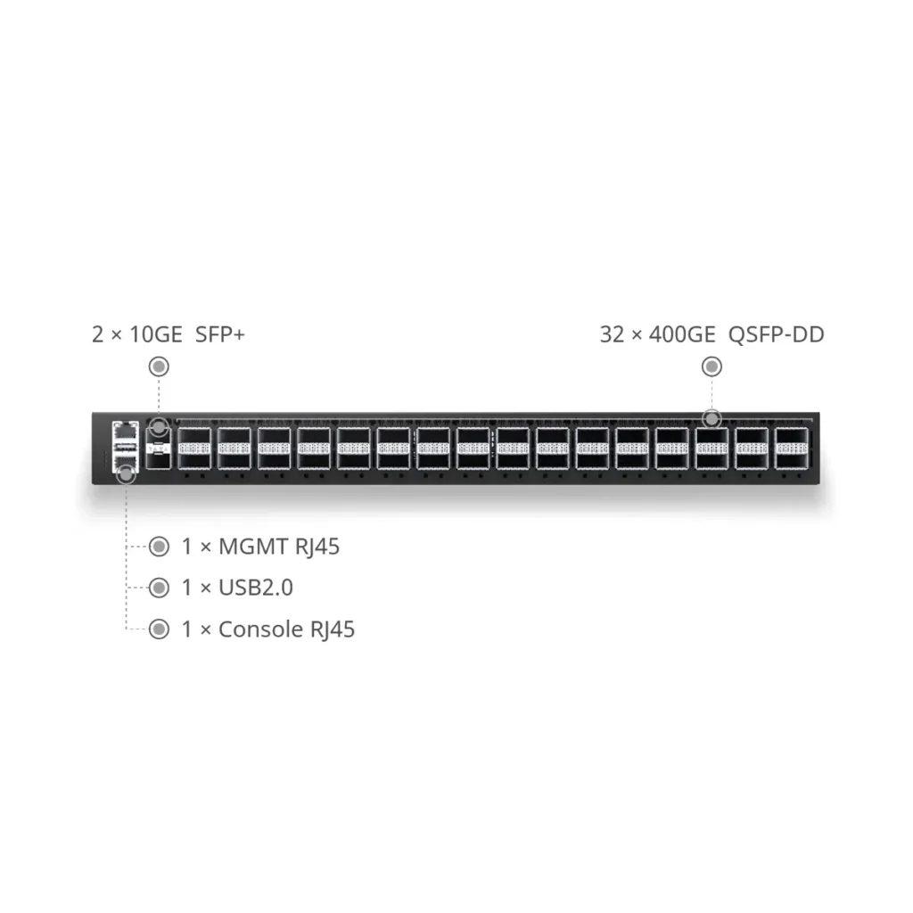 data-center-400g-switch-panel-1