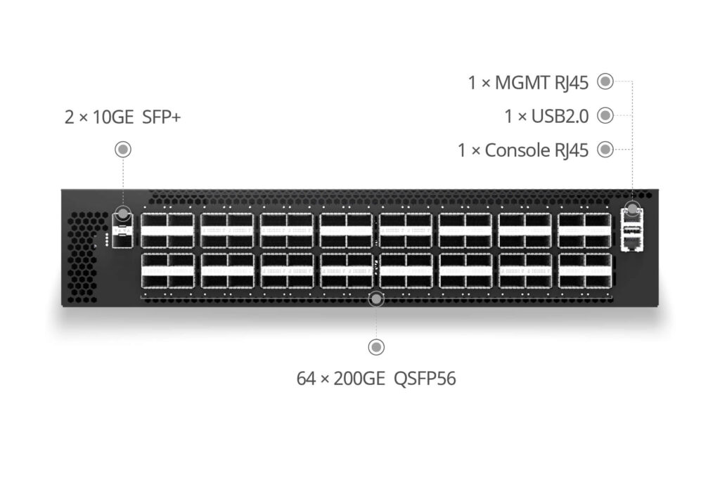64 port 200G data center switch