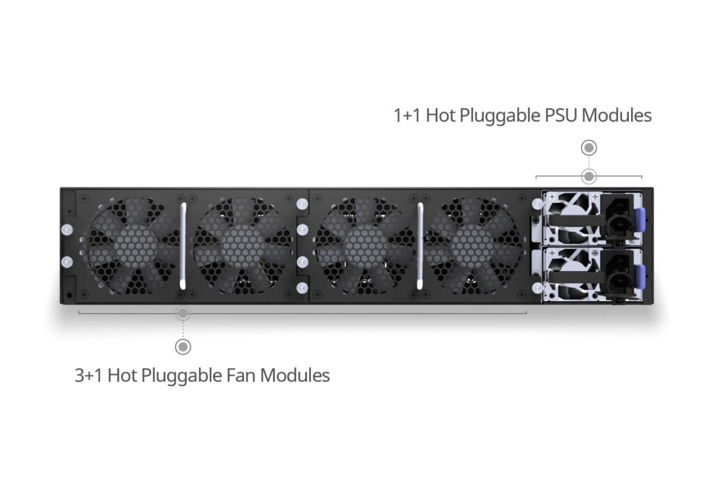 64 port 200Gb data center switch