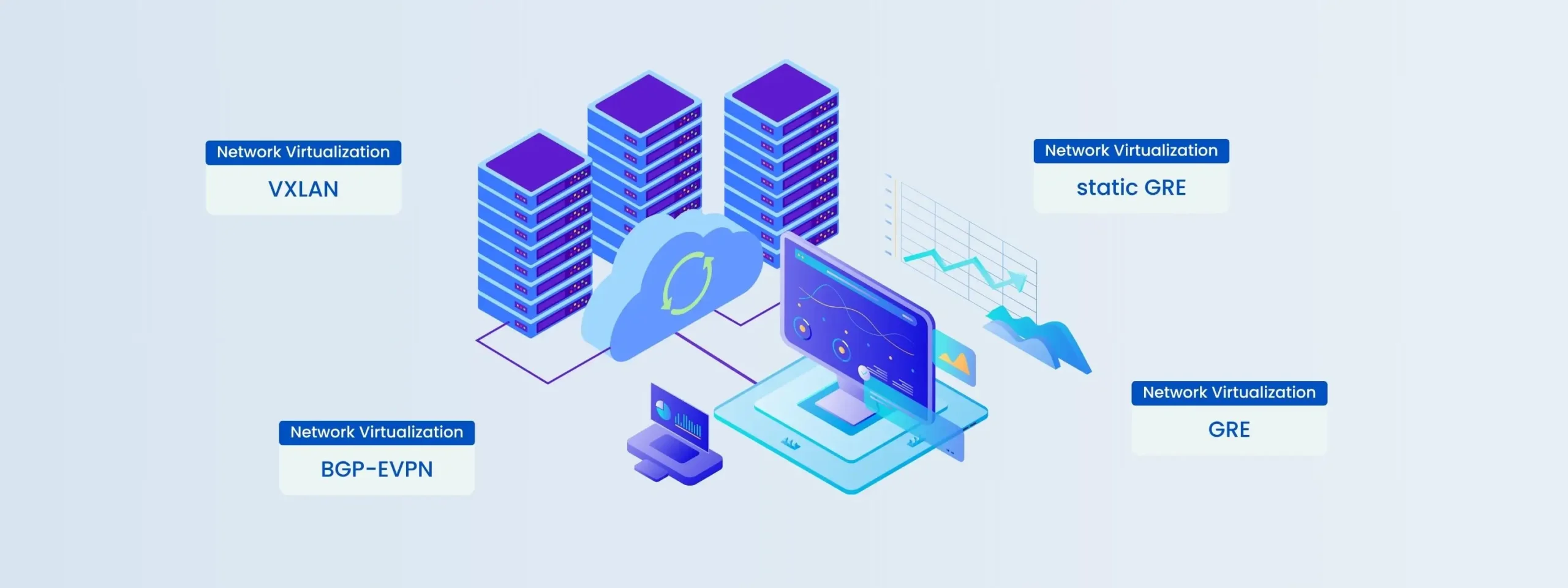 ai-ml-hpc