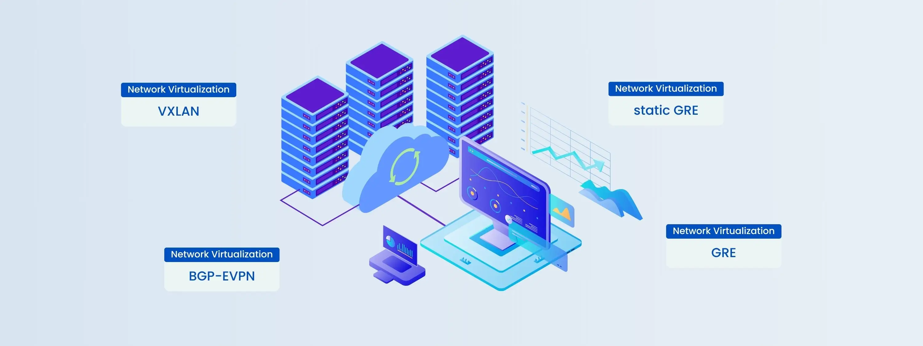 ai-ml-hpc