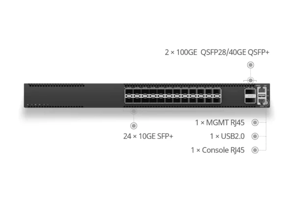 24-port-10g-aggregation-switch-with-2-port-100g-uplinks-3