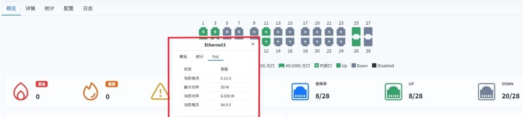 How To Choose Right PoE, PoE+, And PoE++ Switches?