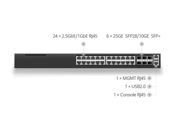 24x 2.5G RJ45 PoE+ L3 Access Switch, 6x25Gb SFP28 Uplinks, Enterprise SONiC Ready - Image 3