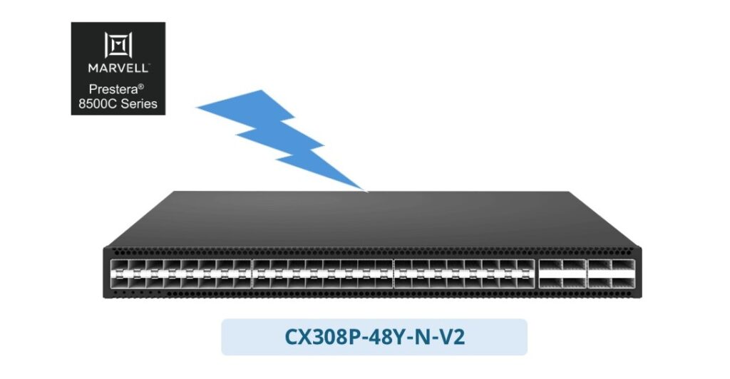 powerful-marvell-teralynx-and-falcon-chips-in-asterfusion-data-center-switches-prestera