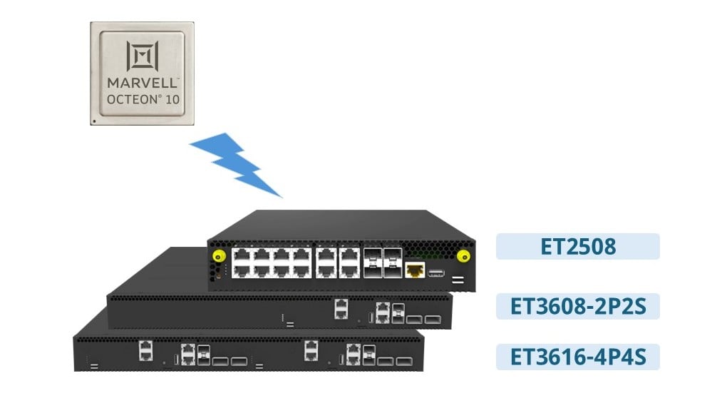 asterfusion-sonic-router-why-choose-marvell-octeon-10-chip-with-sonic-vpp-chip