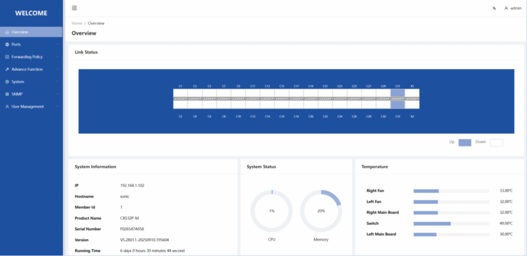 open-packet-broker-powered-by-sonic-3