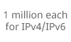 1-million-each-for-IPv4-IPv6