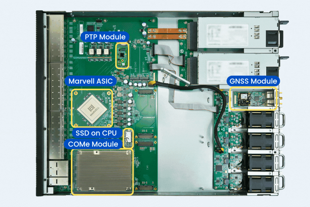 marvell-falcon-asic-switch-2-octeon-cn103-dpus-switch+routing-platform