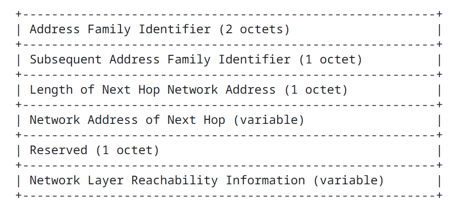 bgp-evpn-in-enterprise-sonic-2