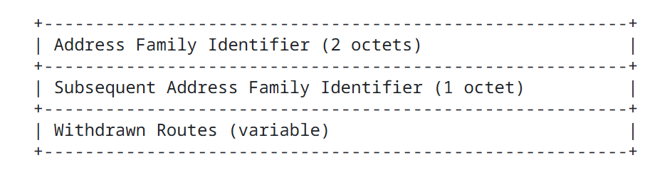 bgp-evpn-in-enterprise-sonic-3
