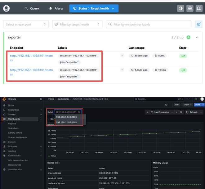 network-packet-broker-powered-by-sonic-pro&grafana