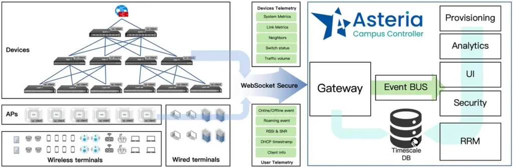 network-stability-monitor-1