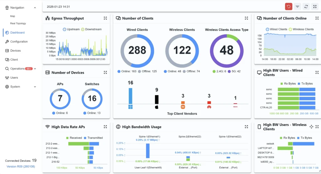 openwifi-controller-four-dashboard