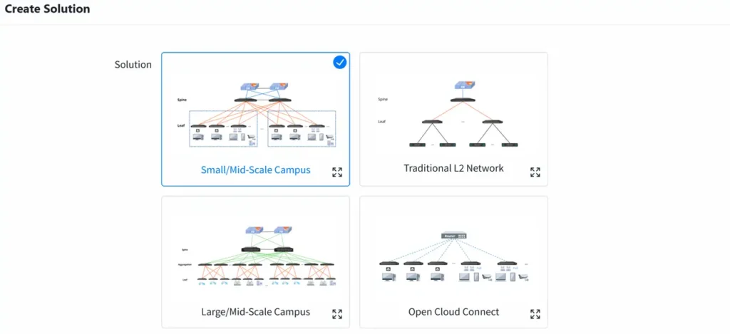 openwifi-controller-four-topo