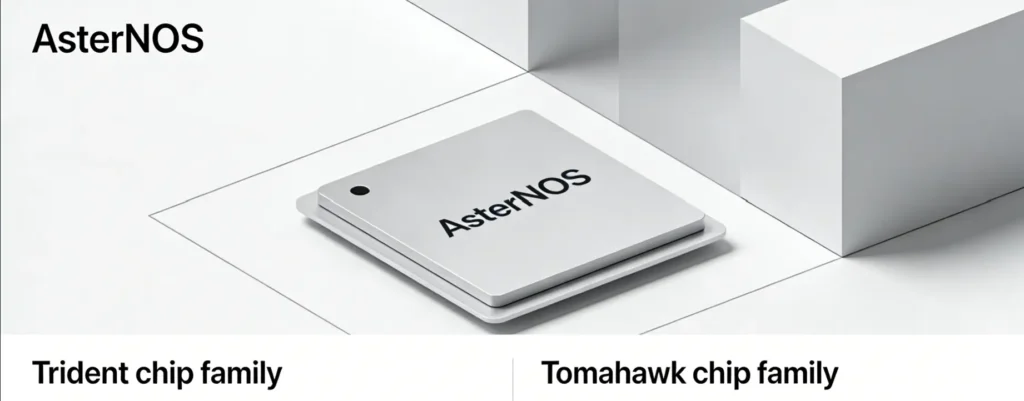 broadcom-sonic-on-trident-and-tomahawk-two