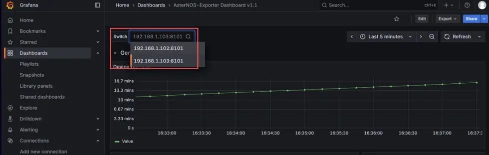 enterprise-sonic-distribution-powered-by-broadcom-grafana