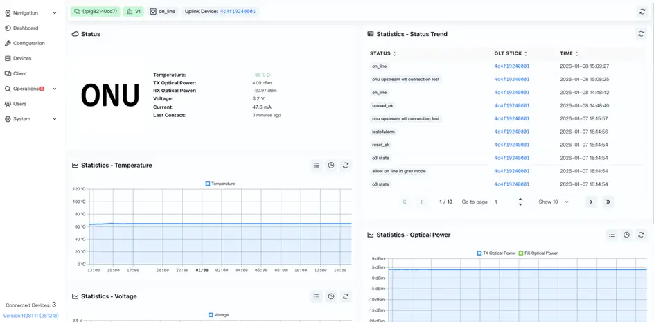 unified-pon-and-wireless-management-onu-detail