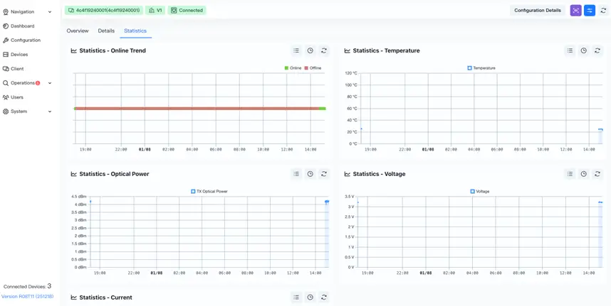 unified-pon-and-wireless-management-register