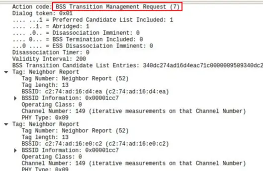 integrated-wired-and-wireless-network-802.11v