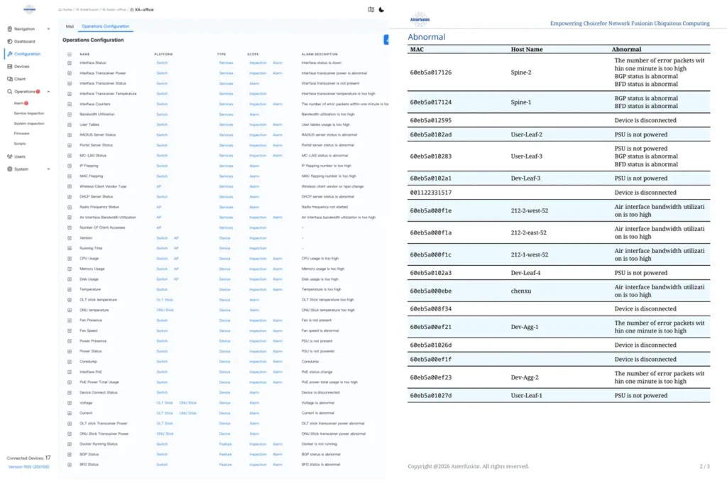 integrated-wired-and-wireless-network-alert