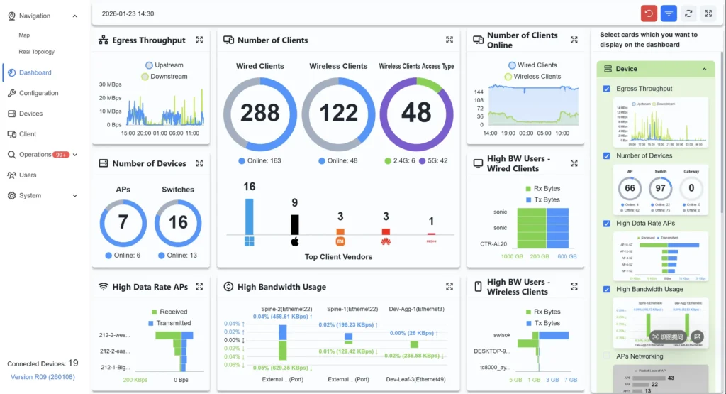 integrated-wired-and-wireless-network-mng