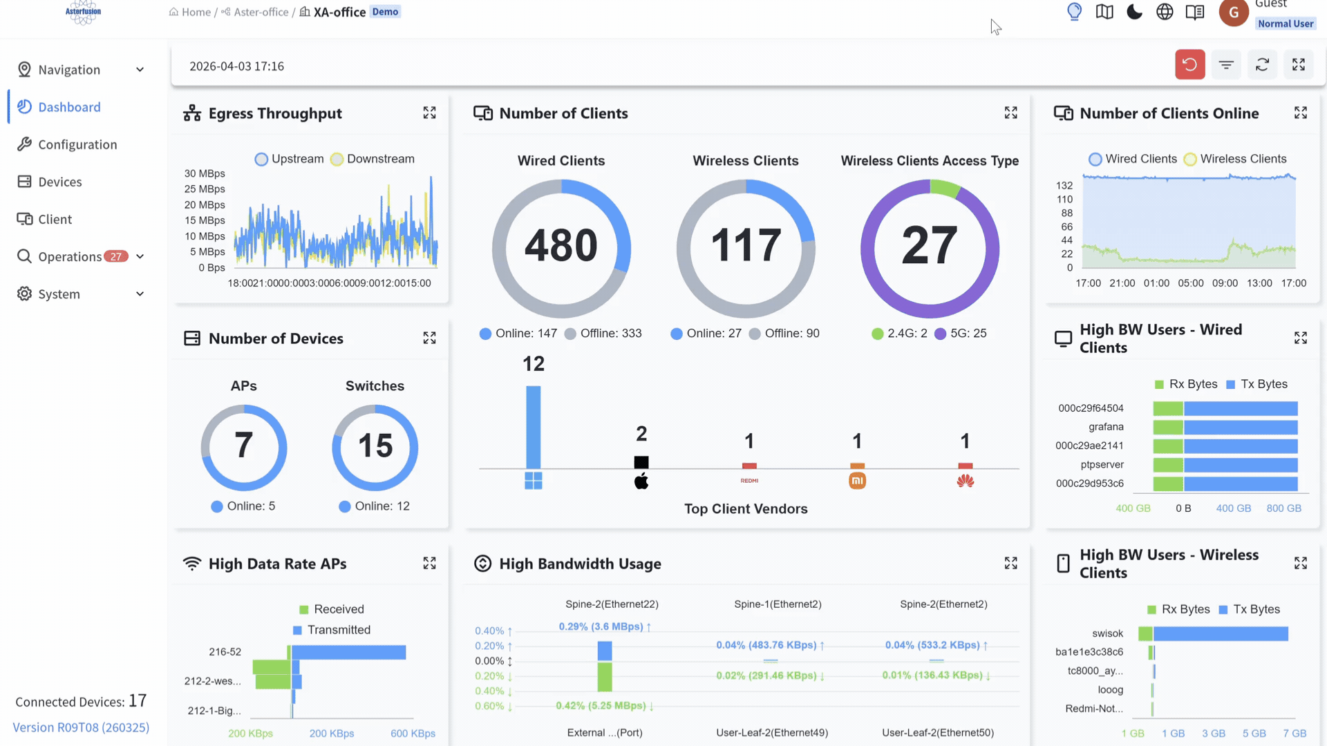 asteria-openwifi-controller-multi-dimensional-monitoring-switch-dashboard-ui-demo