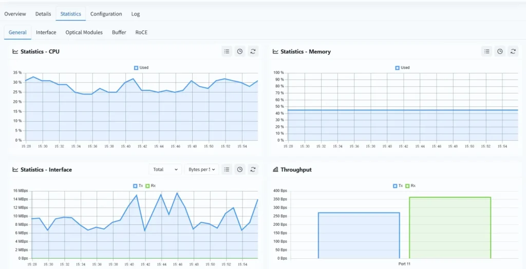 data-center-network-controller-03