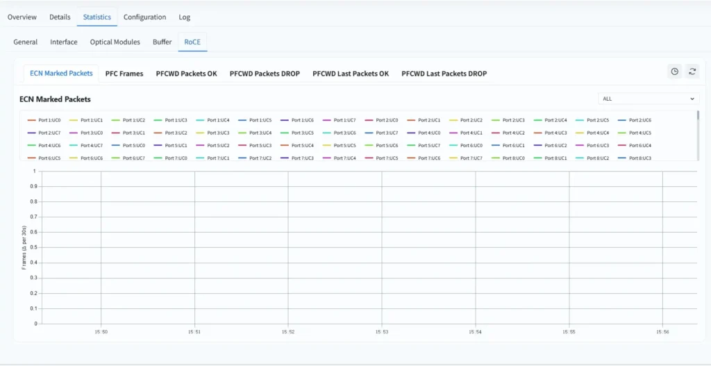data-center-network-controller-04
