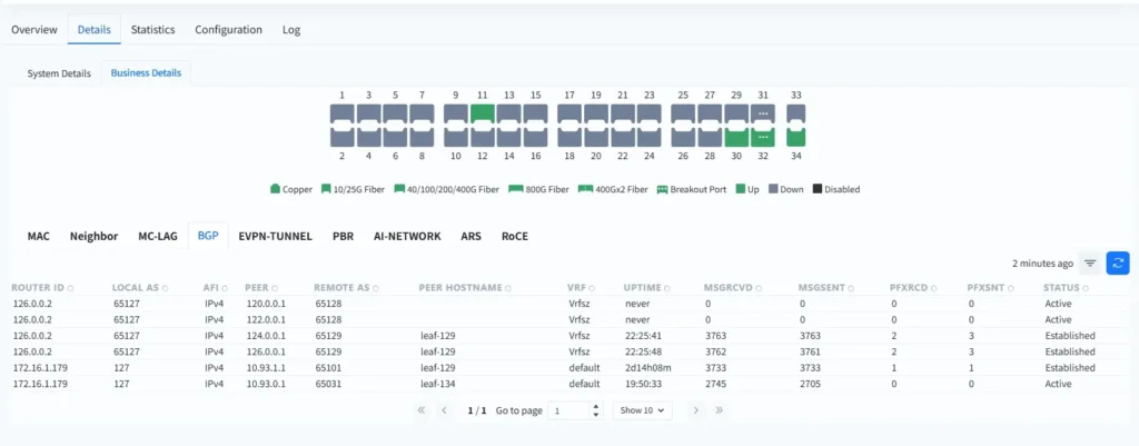 data-center-network-controller-06