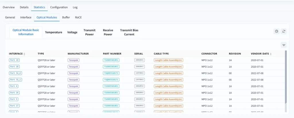 data-center-network-controller-12