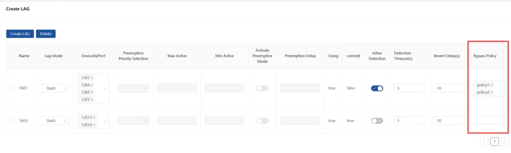 Preset inline bypass policies to eliminate the choice between fail-open vs. fail-close
