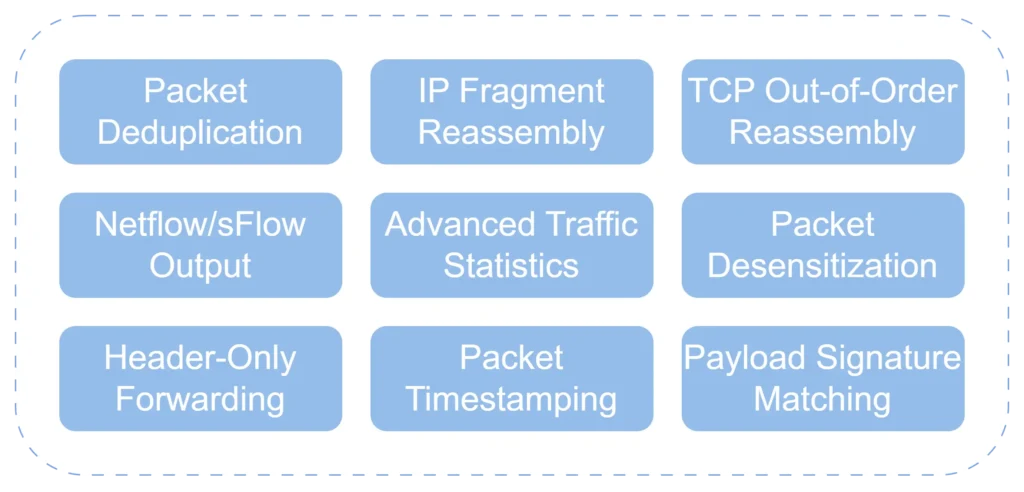 advanced feature in Asterfusion Packet Broker Vendor