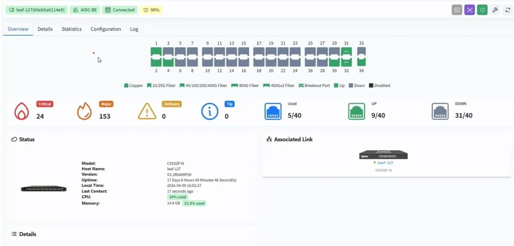device status and details with remote AIDC monitoring